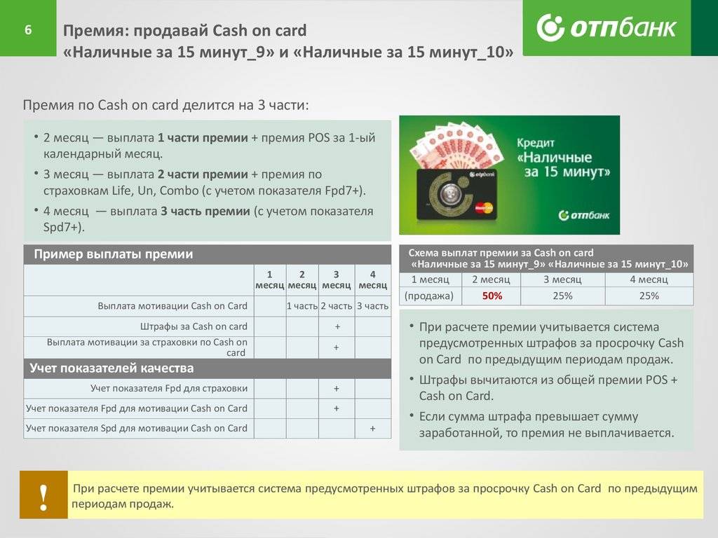 Штрафы за просрочку кредита: Какой штраф за просрочку кредита в 2023?