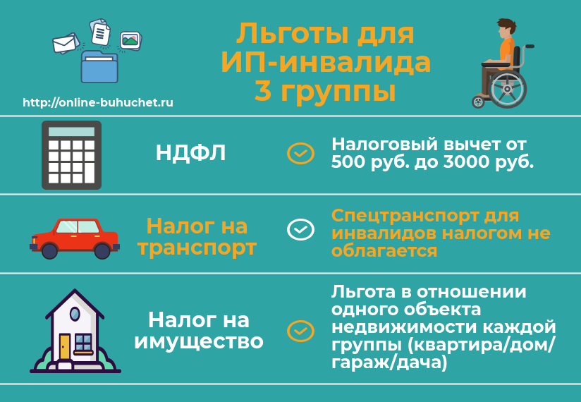 Как можно не платить транспортный налог: Как не платить транспортный налог или снизить его на законных основаниях