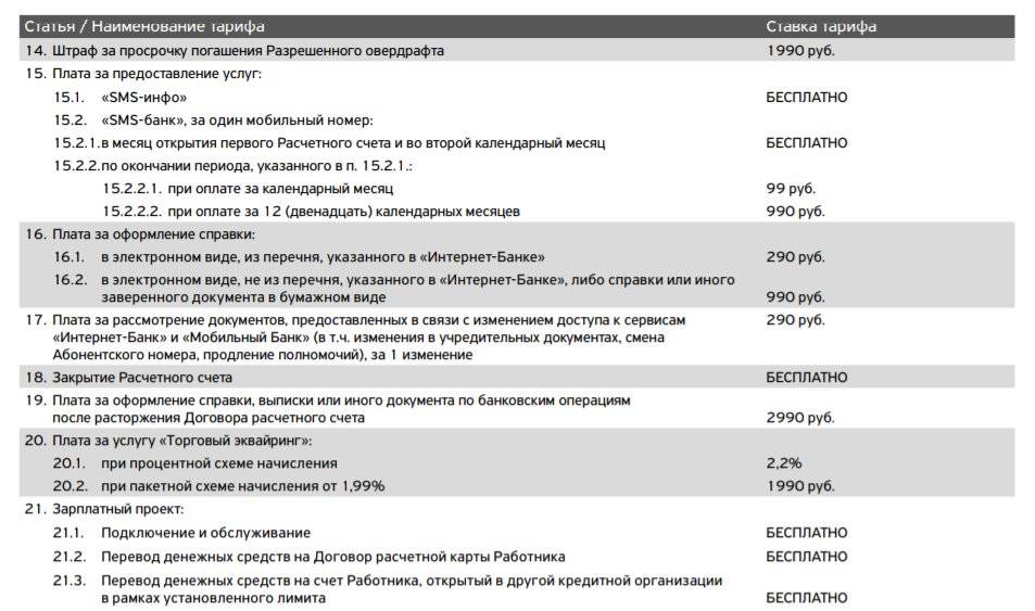 Штрафы за просрочку кредита: Какой штраф за просрочку кредита в 2023?