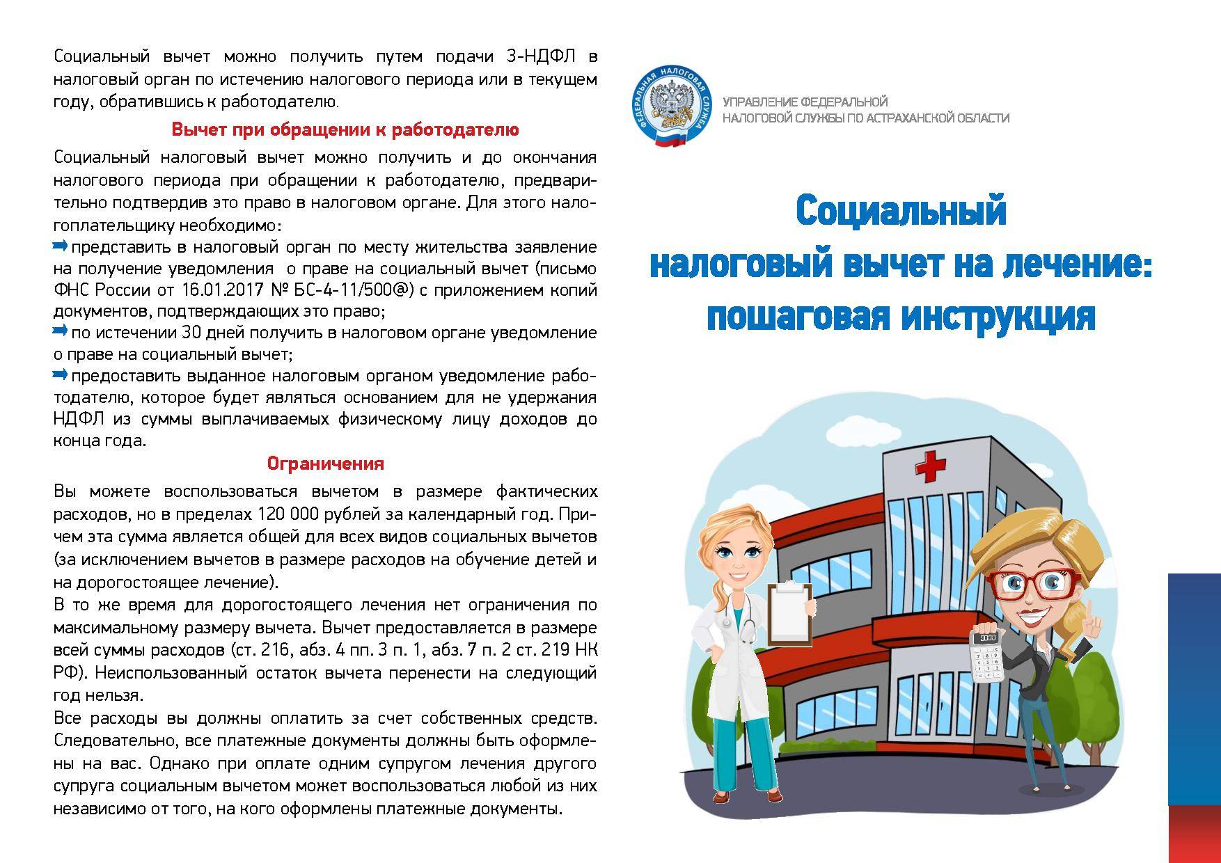 Налоговый вычет за обучение на права: Возврат налога за обучение в автошколе
