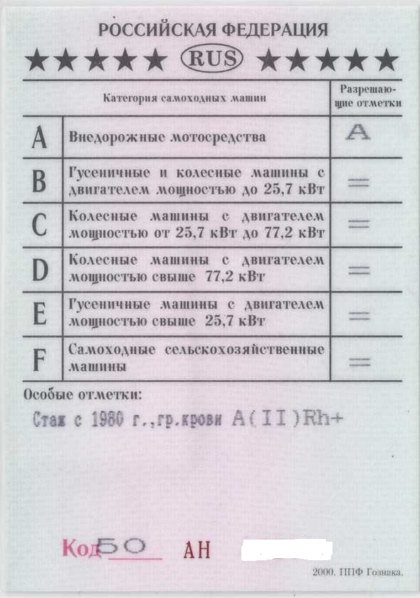 Что нужно чтобы открыть категорию е: Как получить категорию Е — стоимость обучения. Как открыть категории СЕ и ВЕ