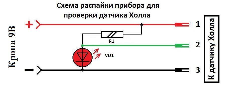 Датчик холла проверка: Перевірка браузера, будь ласка, зачекайте...