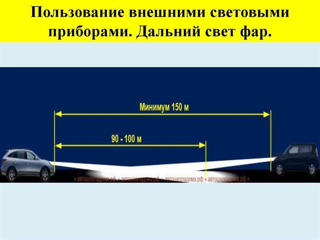 Когда включать дальний свет фар: Как правильно пользоваться световыми приборами автомобиля — журнал За рулем