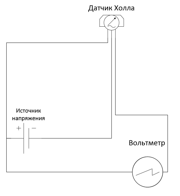 Как прозвонить датчик холла: Перевірка браузера, будь ласка, зачекайте...