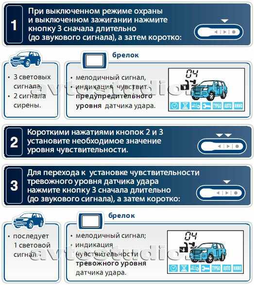 Как отключить сигнализацию старлайн если сломался брелок: аварийное отключение и причины неисправности