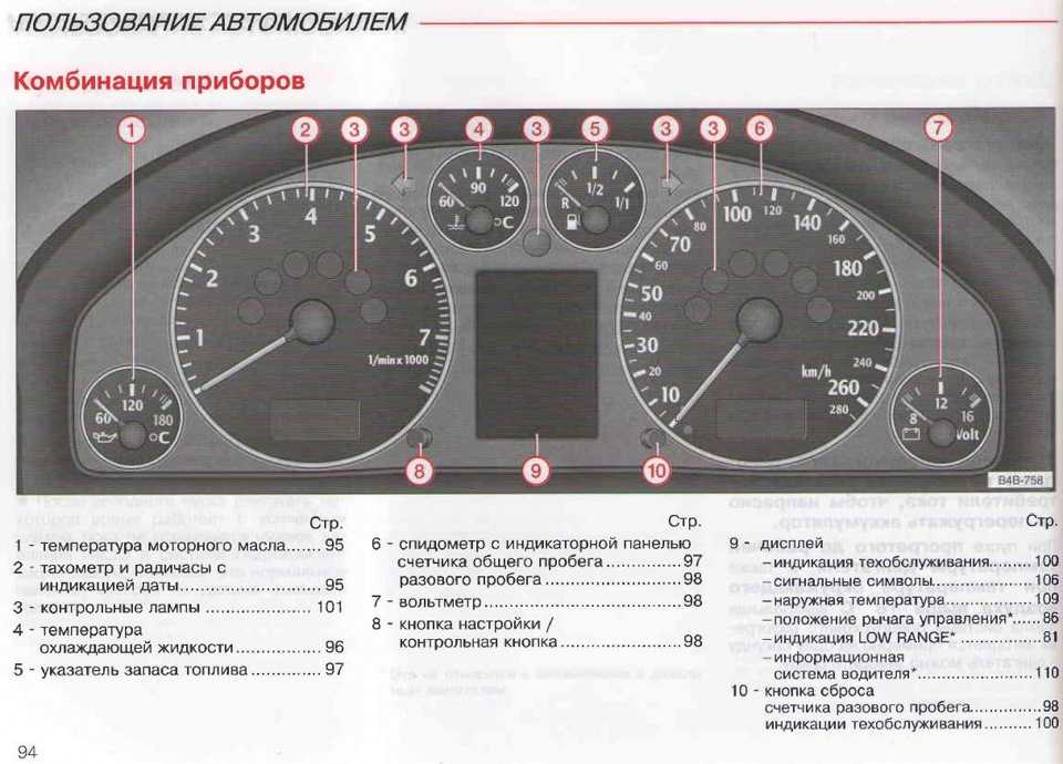 Что означает tdi на авто: ABS, ESP, TDI, DSG и другие — что означают автомобильные аббревиатуры – AvtoTachki