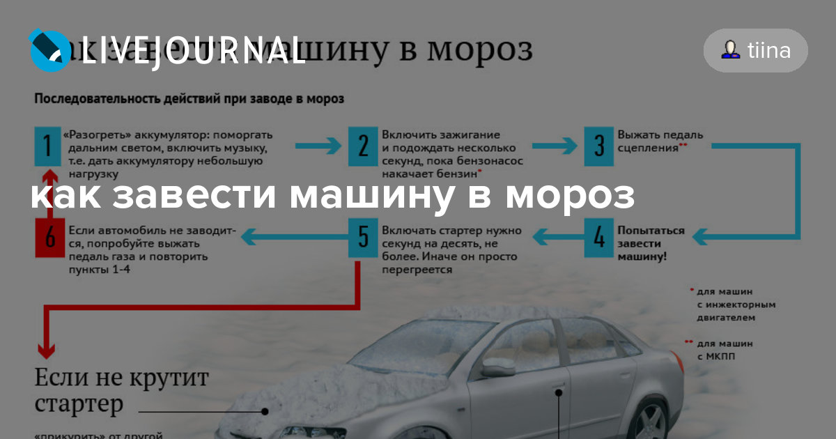 Как завести авто в мороз: 4 способа завести авто в мороз. Про два вы не знаете! — журнал За рулем