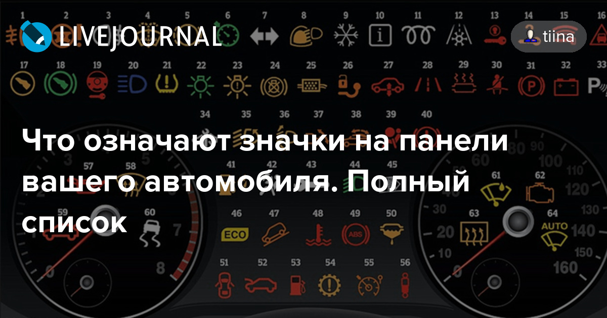 Индикация на панели приборов: Индикаторы приборной панели автомобиля