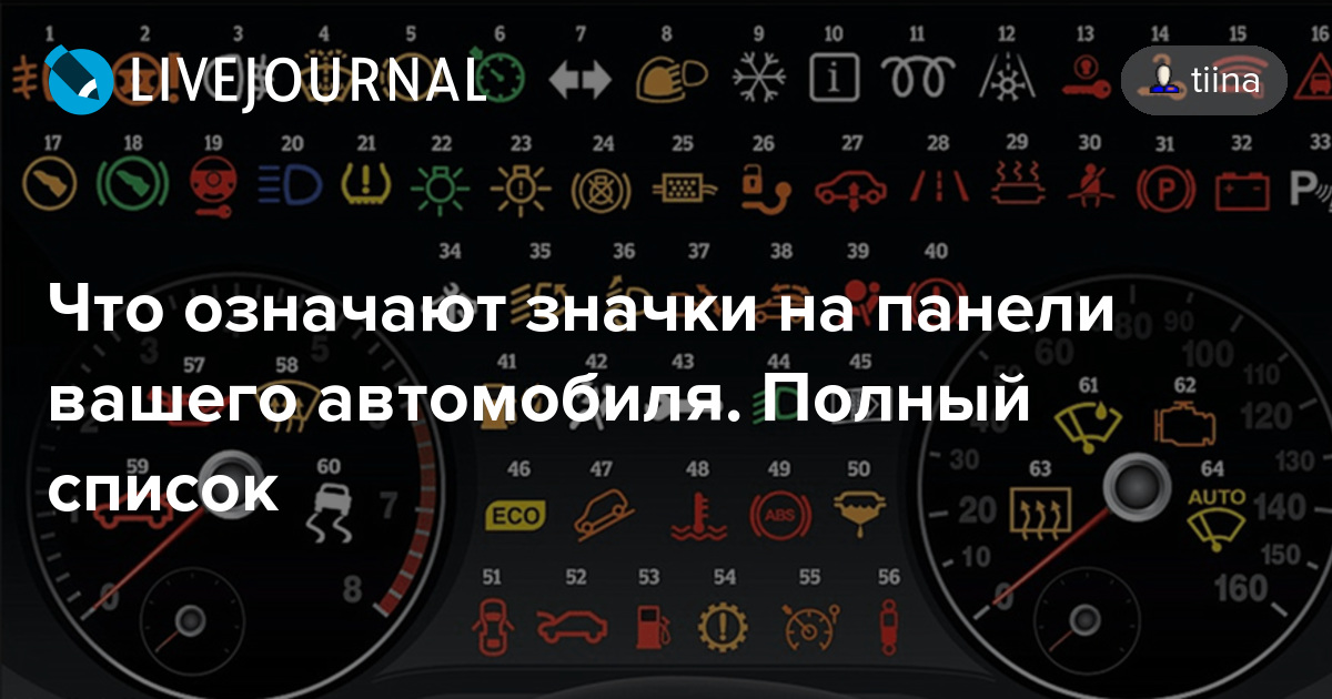 Обозначения на приборной панели: Индикаторы приборной панели автомобиля