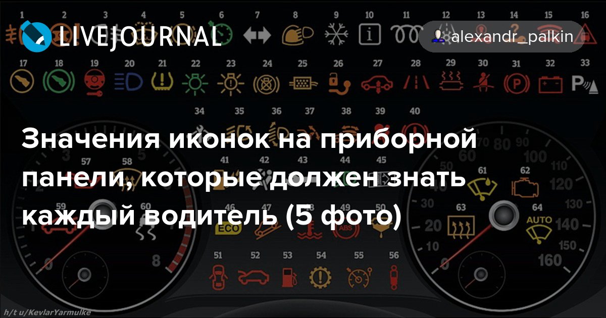 Что обозначают значки на панели приборов автомобиля: Индикаторы приборной панели автомобиля