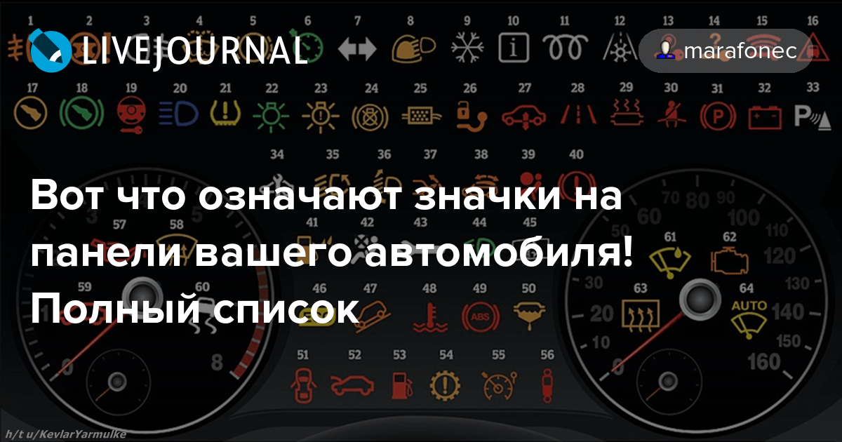 Что обозначают значки на панели приборов автомобиля: Индикаторы приборной панели автомобиля