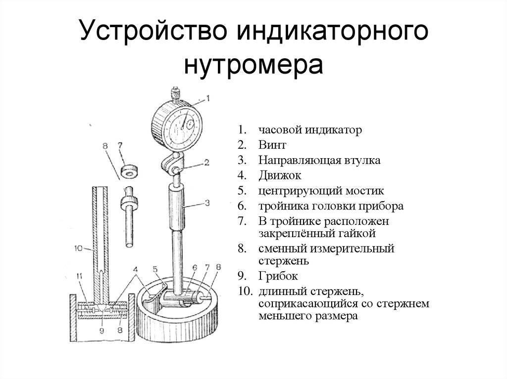 Как пользоваться прибором: Как пользоваться мультиметром: фото, видео, инструкции