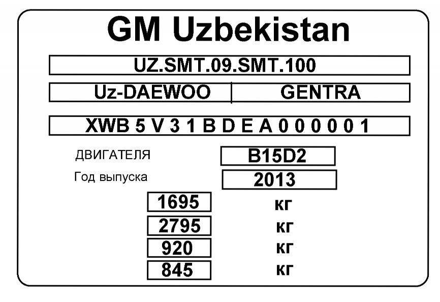 Как определить комплектацию автомобиля по vin шевроле лачетти