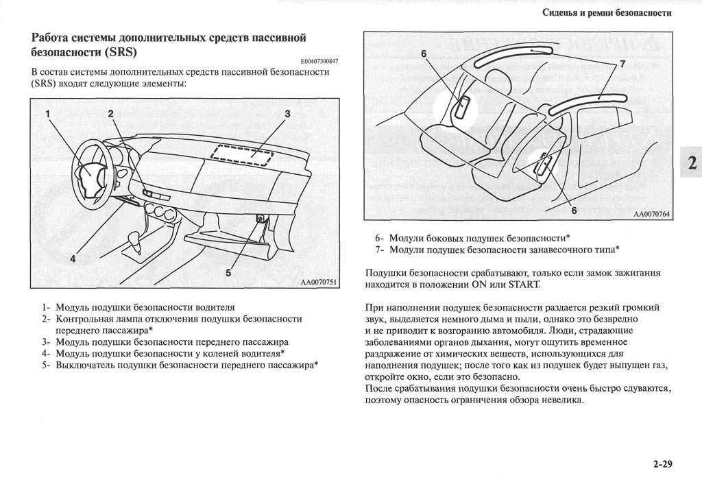 Как проверить подушки безопасности при покупке: Как проверить подушки безопасности при покупке автомобиля