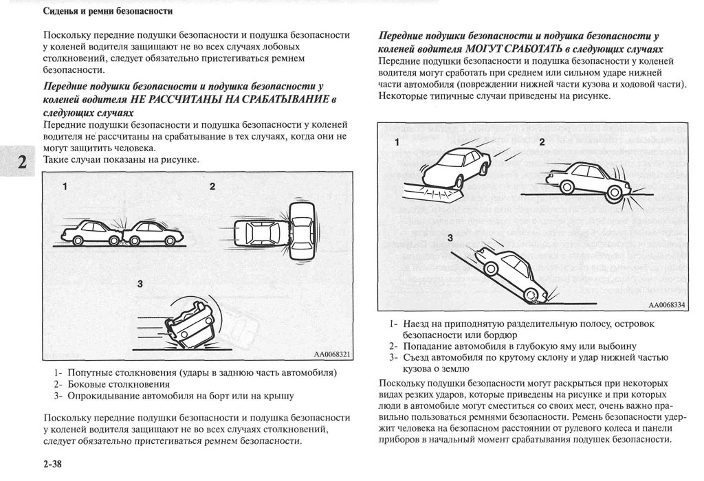 Как проверить подушки безопасности при покупке: Как проверить подушки безопасности при покупке автомобиля