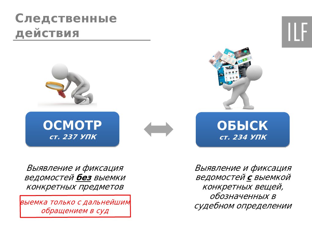 Чем отличается осмотр от досмотра автомобиля: «Обшаривают, по карманам лезут». Чем отличается осмотр машины от досмотра :: Autonews