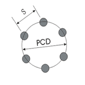Как измерить разболтовку диска 5 отверстий: Как измерить сверловку (PCD) колесного диска?
