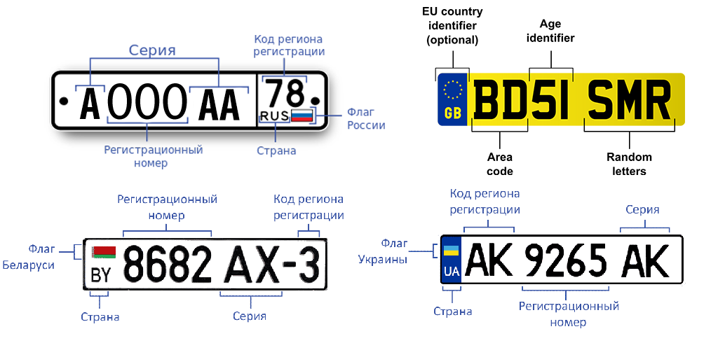 Номера областей на машинах россии: В МВД придумали новые комбинации в коды регионов для автономеров :: Autonews