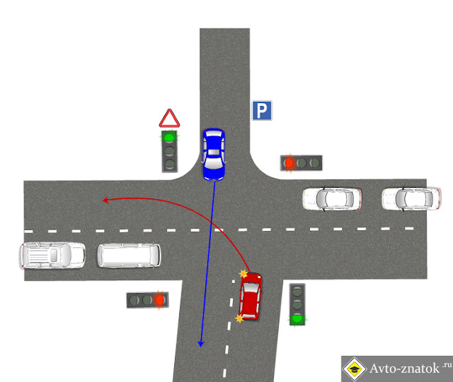 Правила пдд помеха справа: как работает правило, кто должен уступить, исключения, штрафы :: Autonews