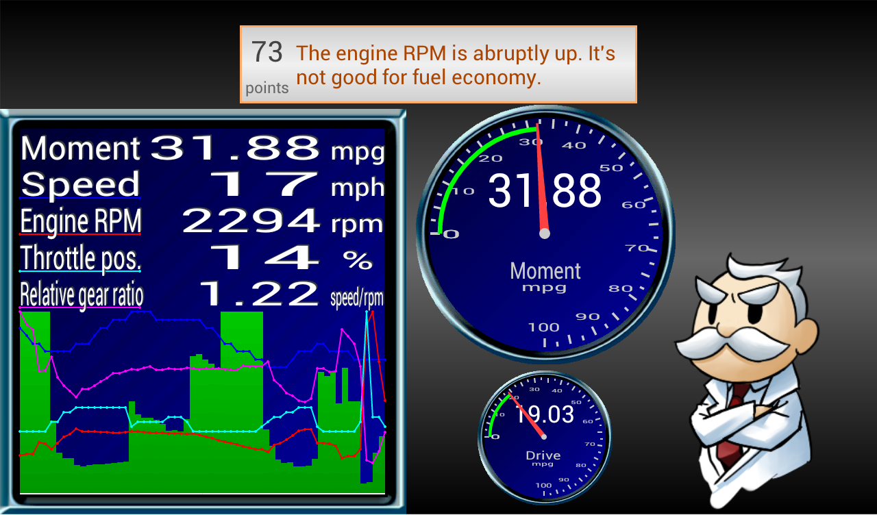 Программы для obd 2: Программы для ELM327 Android