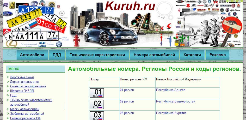 Регион на автомобильных номерах: Как распределяются коды регионов на автомобильных номерах