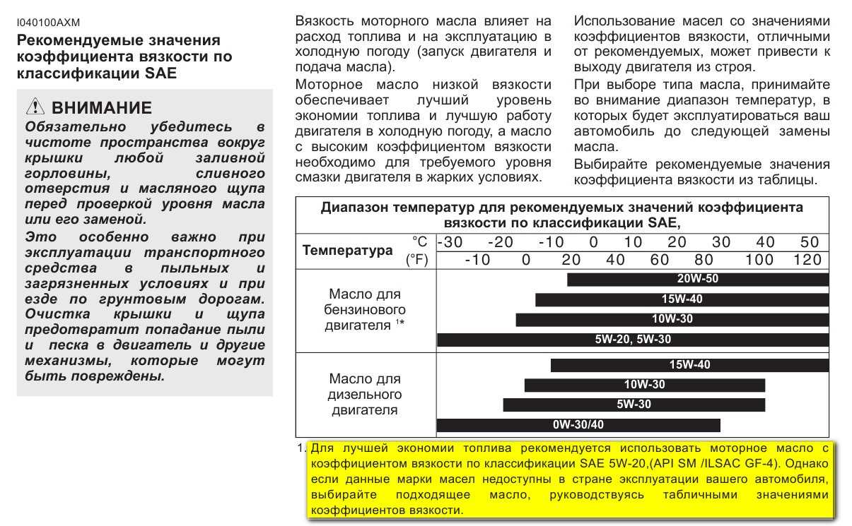 Что лучше 5w30 или 5w40 для бензина: Что лучше 5w30 или 5w40 для бензина. Какое масло выбрать