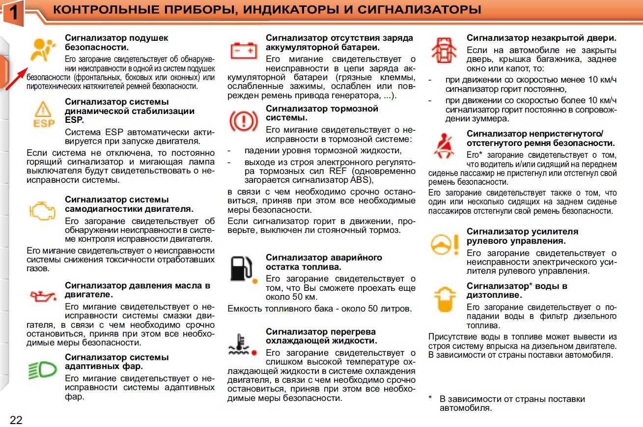 Горит лампочка подушки безопасности причины: Горит лампа подушки безопасности: причина