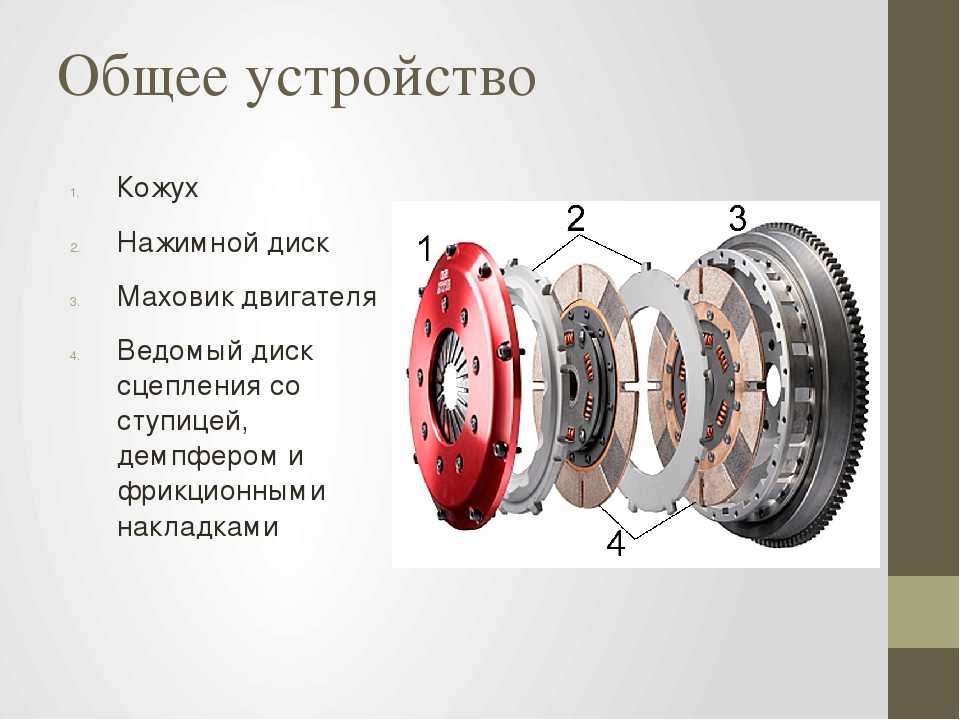 Сухое и мокрое сцепление отличия: Двойное сцепление
