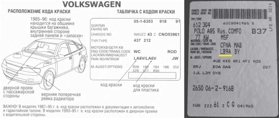 Проверка комплектации авто по vin коду бесплатно: Проверка комплектации автомобиля по VIN коду или гос номеру — Автокод