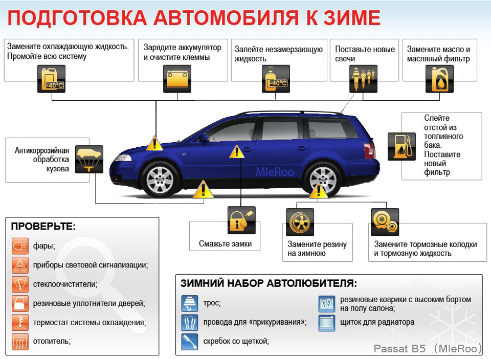 Как подготовить автомобиль к дальней поездке: Как подготовить машину к дальней поездке, подготовка авто к путешествию