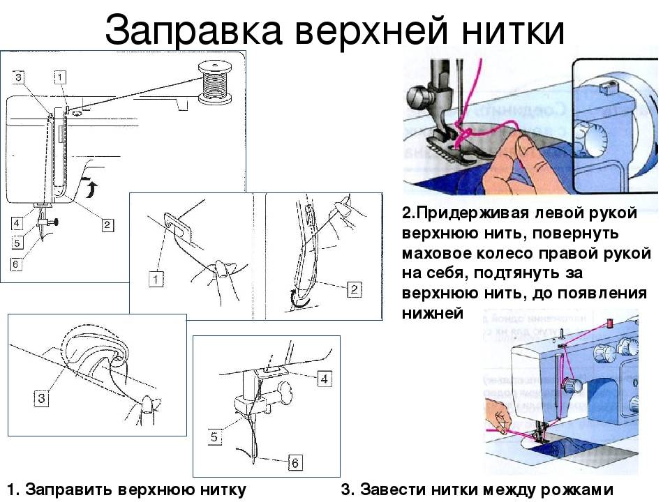 Как правильно заправлять автомобиль: Как правильно заправлять машину топливом на заправке: инструкция для новичков