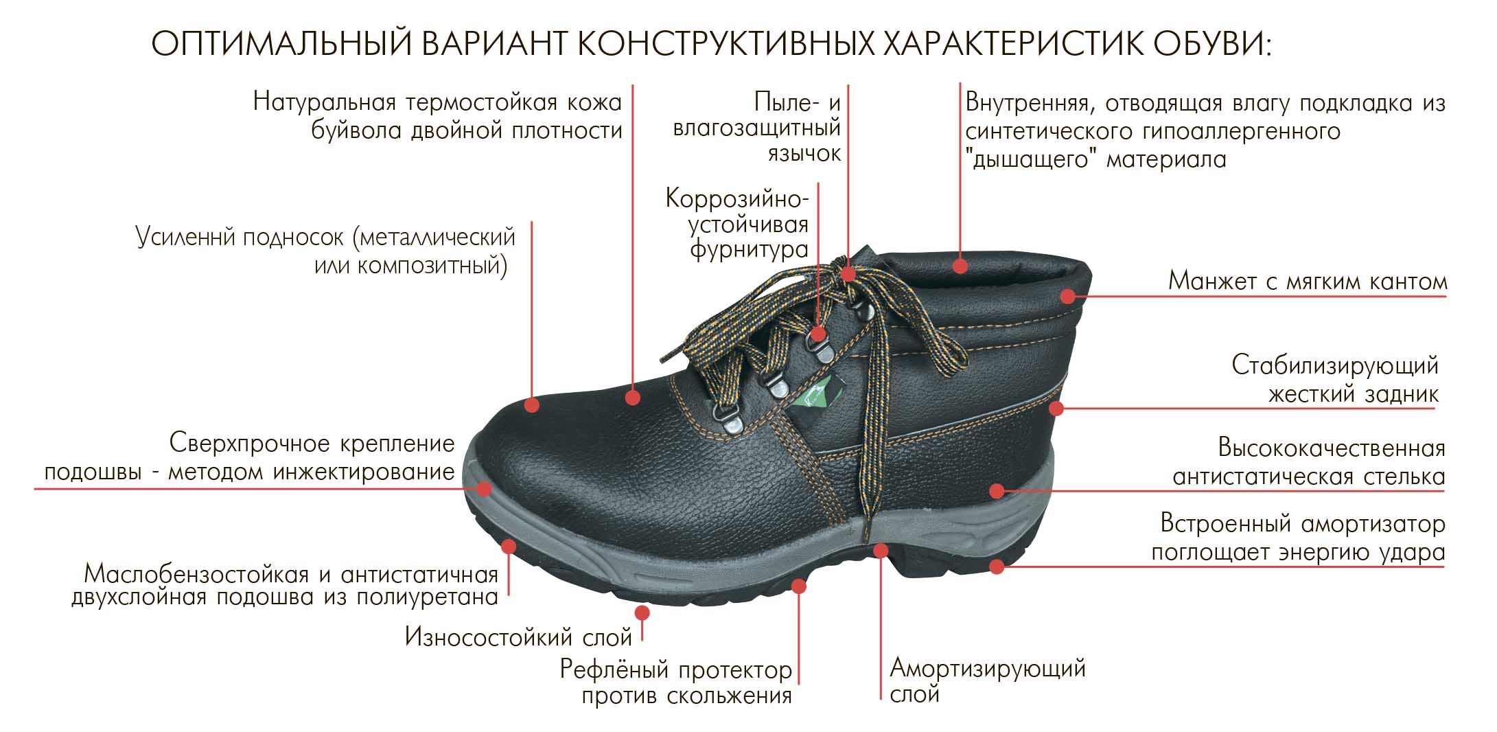 Ботинки для вождения: Обувь для вождения автомобиля купить дешево