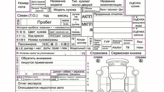 Как узнать комплектацию по номеру кузова: Проверка комплектации автомобиля по VIN коду или гос номеру — Автокод