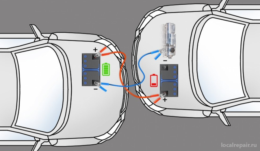 Порядок прикуривания от другого автомобиля: 6 ошибок при прикуривании автомобиля. Как правильно прикурить