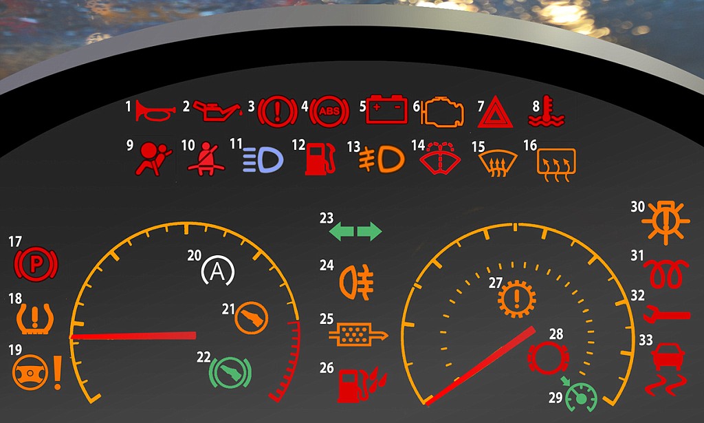 Что обозначают значки на панели приборов автомобиля: Индикаторы приборной панели автомобиля