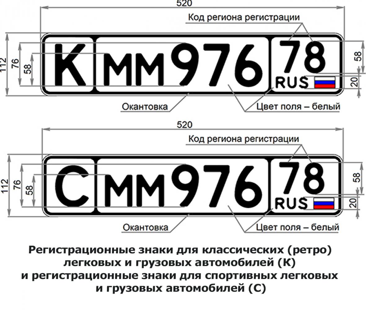 Не читаемый номер автомобиля: за что и насколько могут наказать?