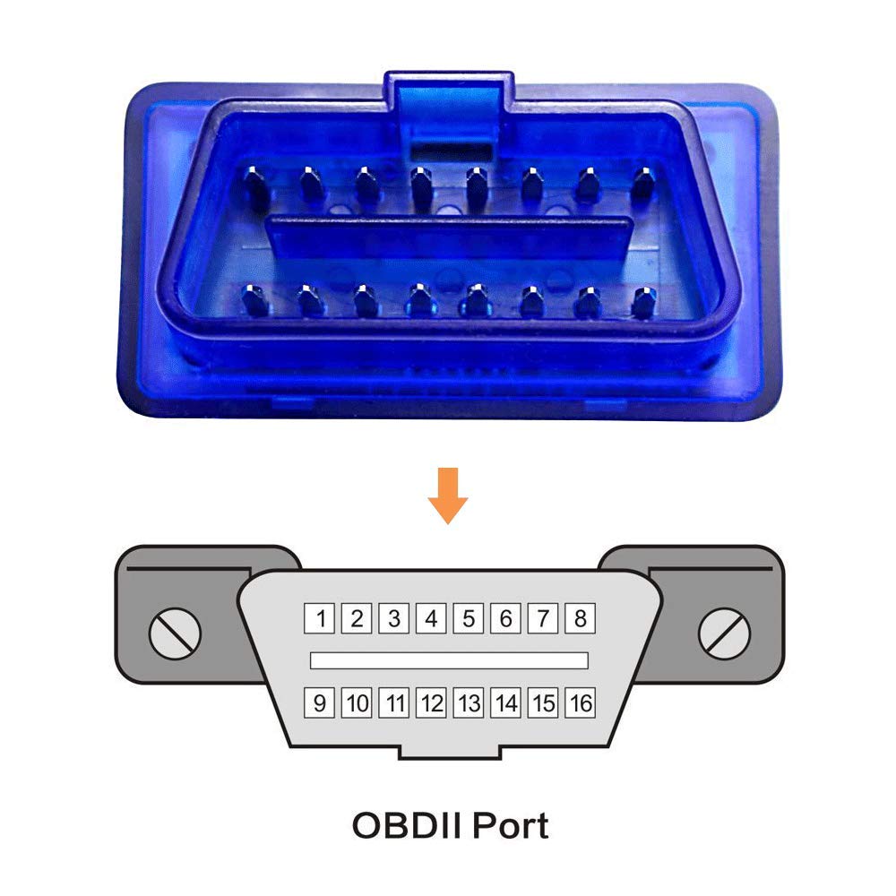 Как выбрать obd2 сканер: ELM327 1.5 и 2.1. Отличия и какой лучше выбрать?