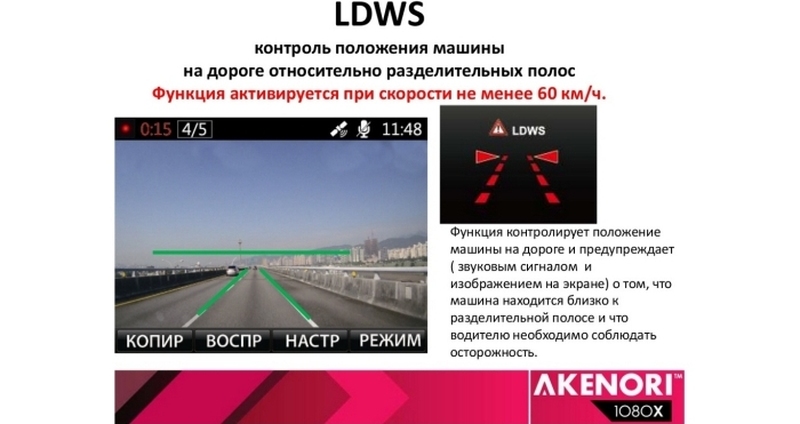 Ldws в видеорегистраторе что это: Что такое LDWS - полезная информация об электронике