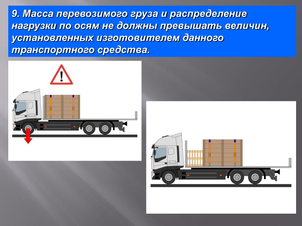 Разрешенная максимальная масса грузового автомобиля: Масса автомобиля: снаряженная, полная и разрешенная