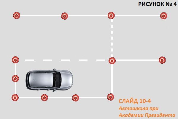 Автодром параллельная парковка пошаговая инструкция: Параллельная парковка на автодроме в 2021 году