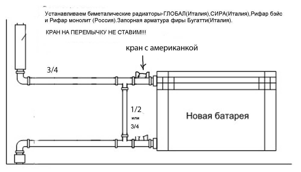 Как подключить две батареи: Как соединить две батареи отопления между собой