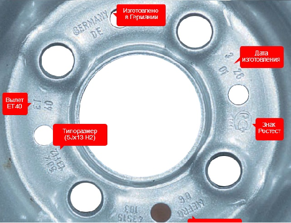 Как измерить колесный диск: Как узнать параметры дисков и шин