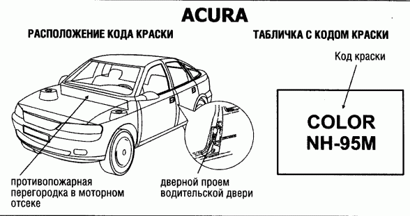 Как узнать цвет машины: Как узнать цвет машины по вин коду