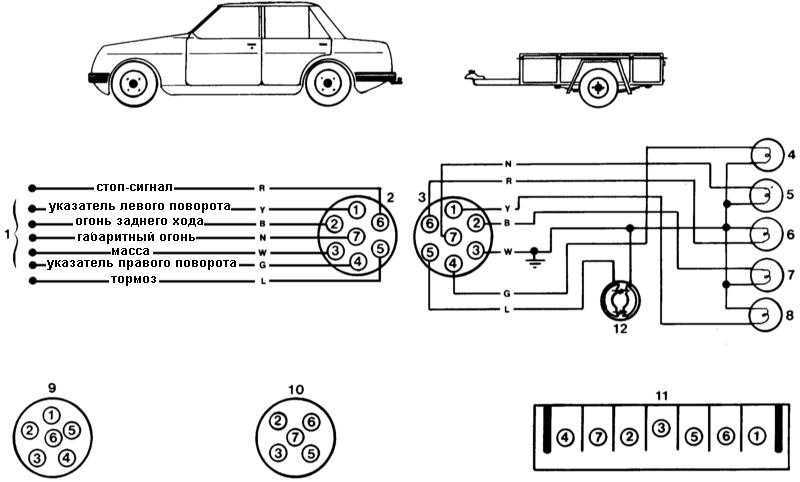 Подключение разъема на прицеп: Распиновка розетки прицепа легкового автомобиля — схема подключения фаркопа