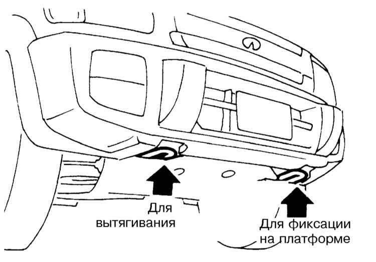 Можно буксировать авто на автомате: Как нужно буксировать авто с АКПП, чтобы не запороть коробку?