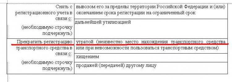 Снять машину с учета без машины: Как снять автомобиль с учета без осмотра автомобиля в 2023 году 2023