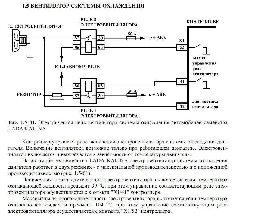При запуске двигателя включается вентилятор охлаждения: Почему включается вентилятор охлаждения на холодном двигателе, срабатывает при запуске
