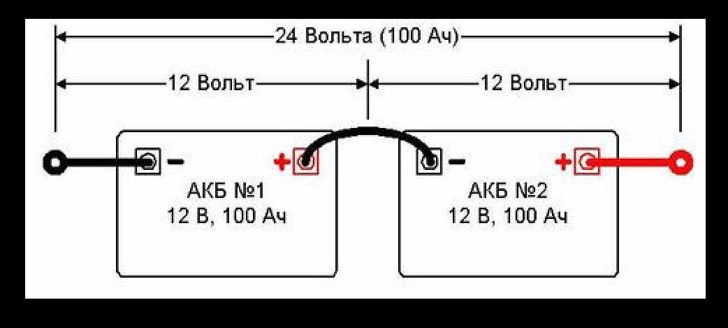 Два аккумулятора: Как зарядить два аккумулятора одновременно