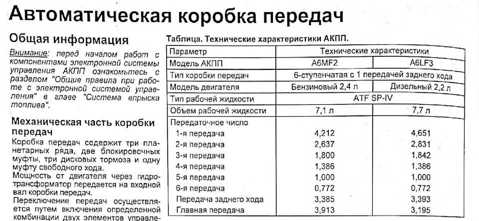 Меняется ли масло в механической коробке передач: Как определить, что в МКПП пора менять масло