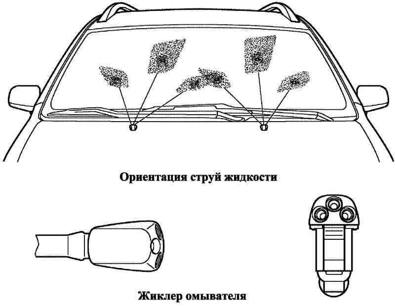Настройка веерных форсунок: Как правильно настроить форсунки омывателя автомобиля, типы форсунок омывателя